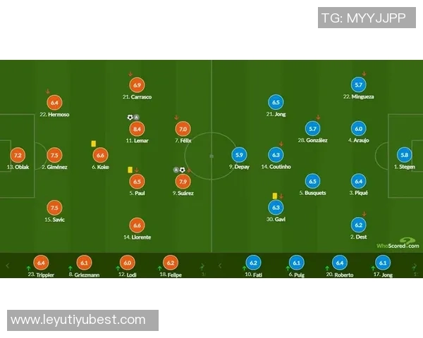 马竞训练动态朗格莱回归合练略伦特巴埃纳吉梅内斯缺席 马竞训练动态朗格莱回归合练略伦特巴埃纳吉梅内斯缺席